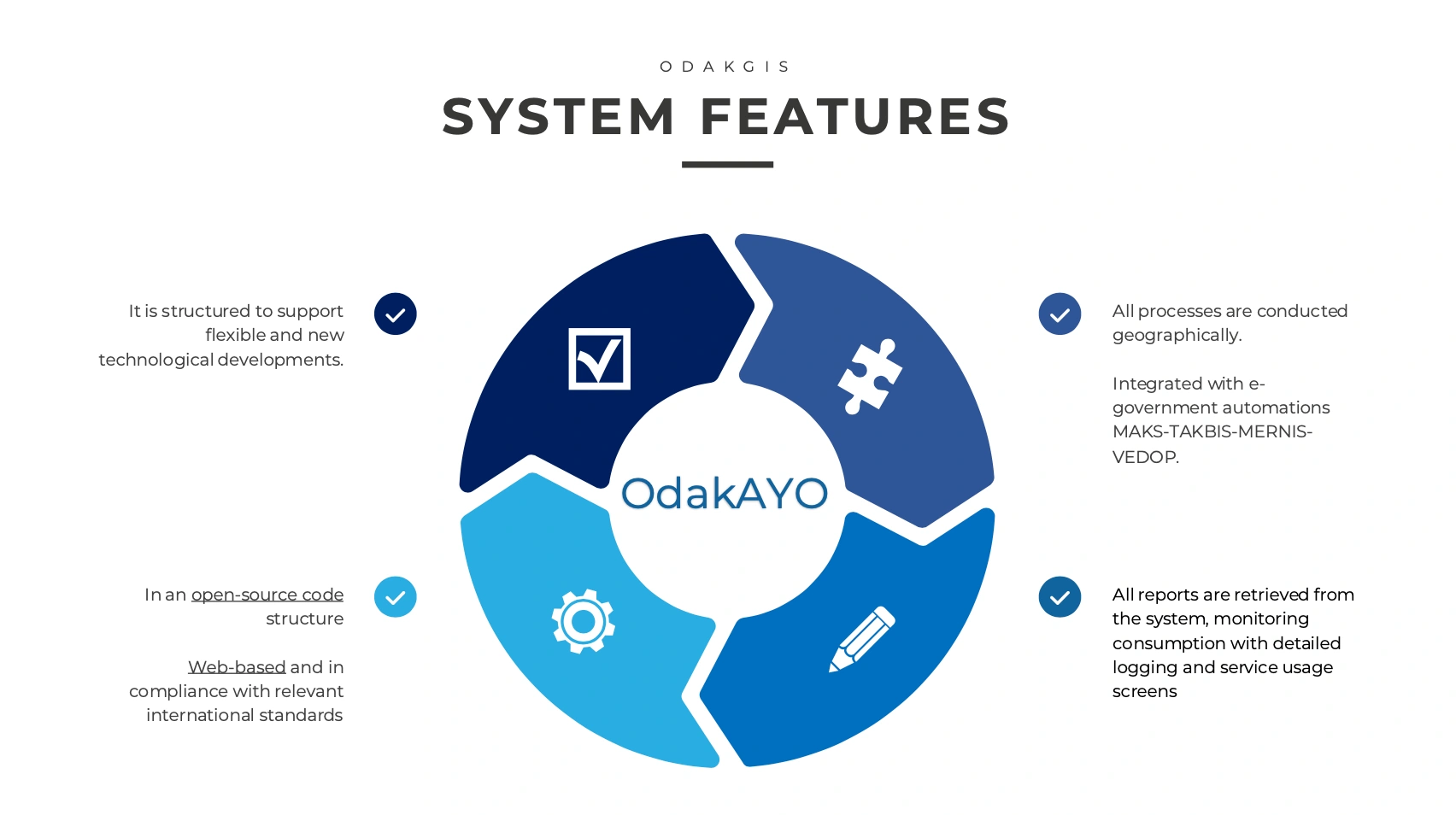 Address Management Automation Ekran Görüntü 5