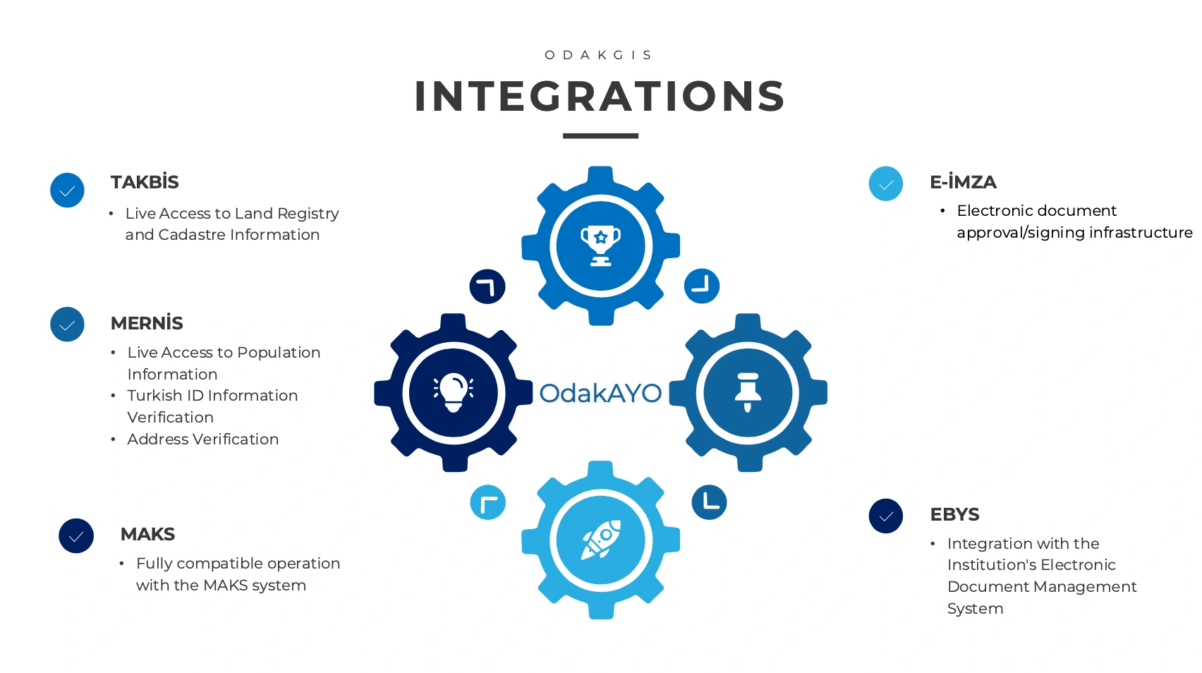 Address Management Automation Ekran Görüntü 6