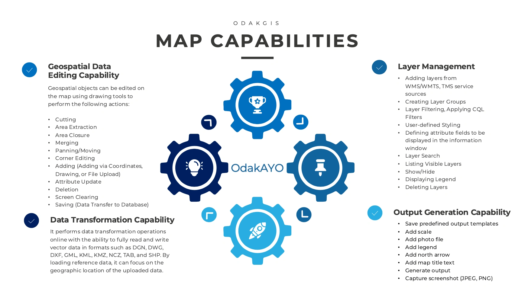 Address Management Automation Ekran Görüntü 8