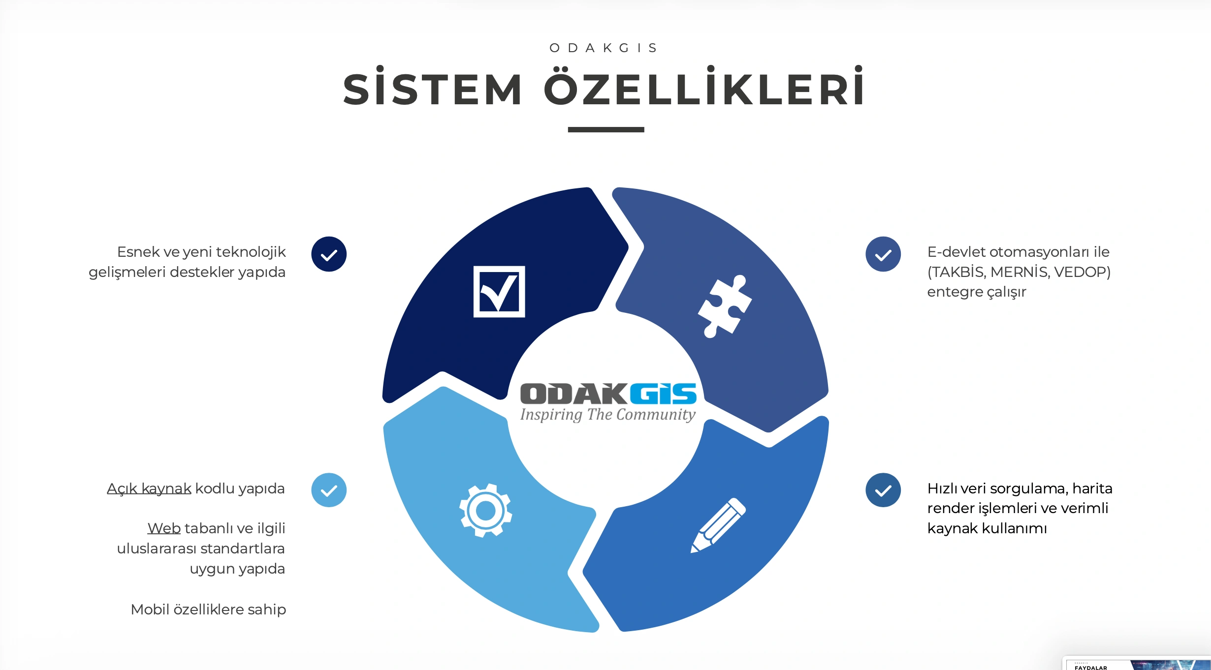 OdakGIS Odak Map Gaz Ekran Görüntüsü 8