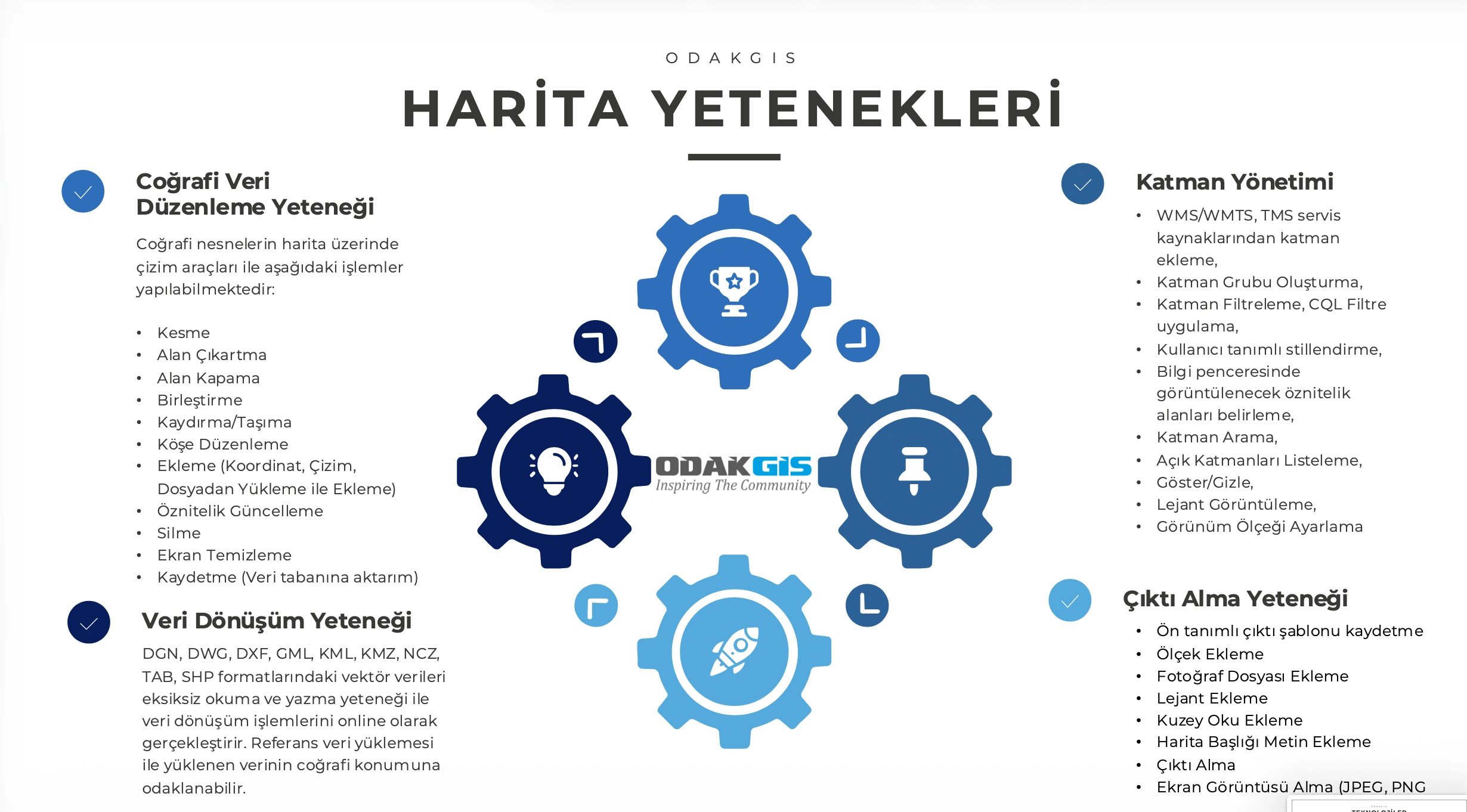OdakGIS Odak Map Gaz Ekran Görüntüsü 10